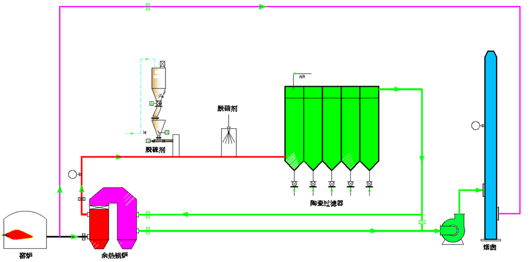 &#20197;&#35802;&#20026;&#26412;&#36194;&#22312;&#20449;&#35465;&#57;&#48;&#48;&#49;&#99;&#99;&#40;&#20013;&#22269;&#41;&#26377;&#38480;&#20844;&#21496;